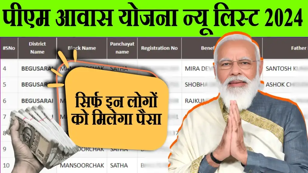 Pradhan Mantri Awas Yojana