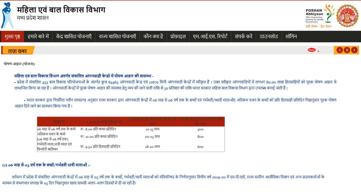 Poshan Aahar Anudan Yojana