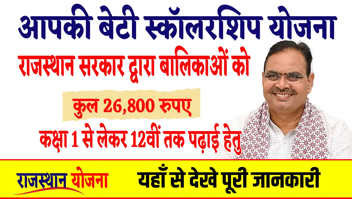 Aapki Beti Scholarship Yojana