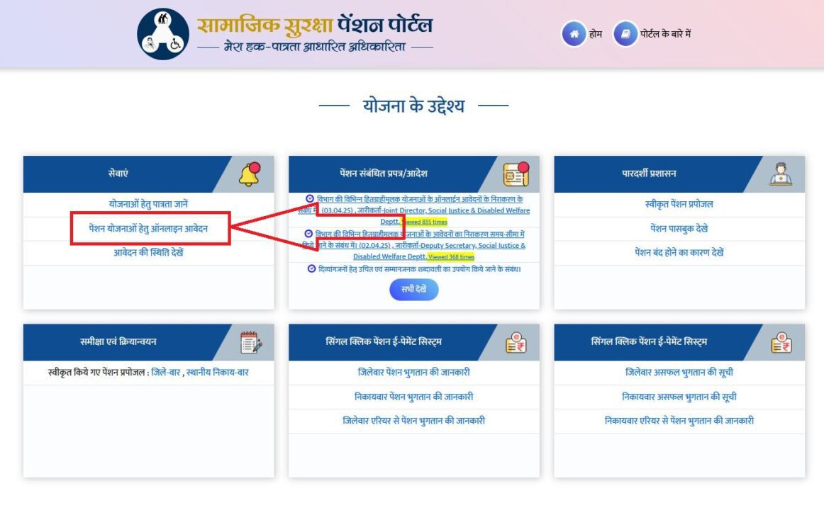 Mukhyamantri Kalyani Pension Online